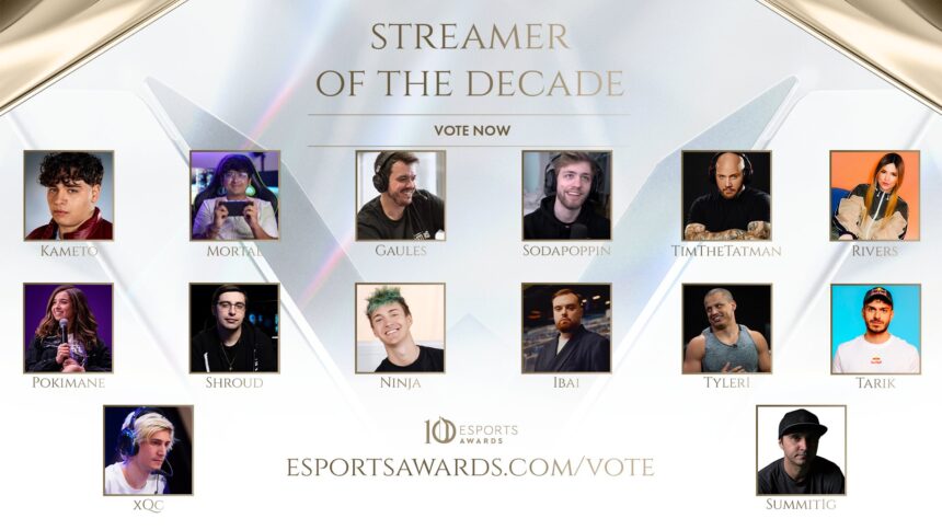 Mortal secures historic nomination for ‘Streamer of the Decade’ at Esports Awards 2025