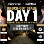 Free Fire World Cup 2025 Knockout Stage Heats Up: 18 Teams Battle for Glory!
