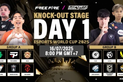 Free Fire World Cup 2025 Knockout Stage Heats Up: 18 Teams Battle for Glory!