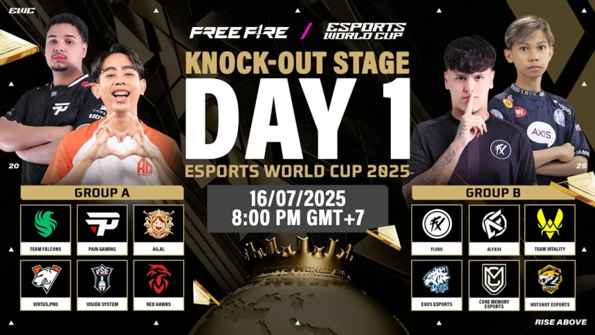 Free Fire World Cup 2025 Knockout Stage Heats Up: 18 Teams Battle for Glory!