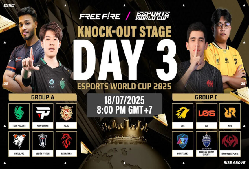 Free Fire World Cup 2025: Knockout Stage Wraps Up, Top 12 Advance to Grand Finals